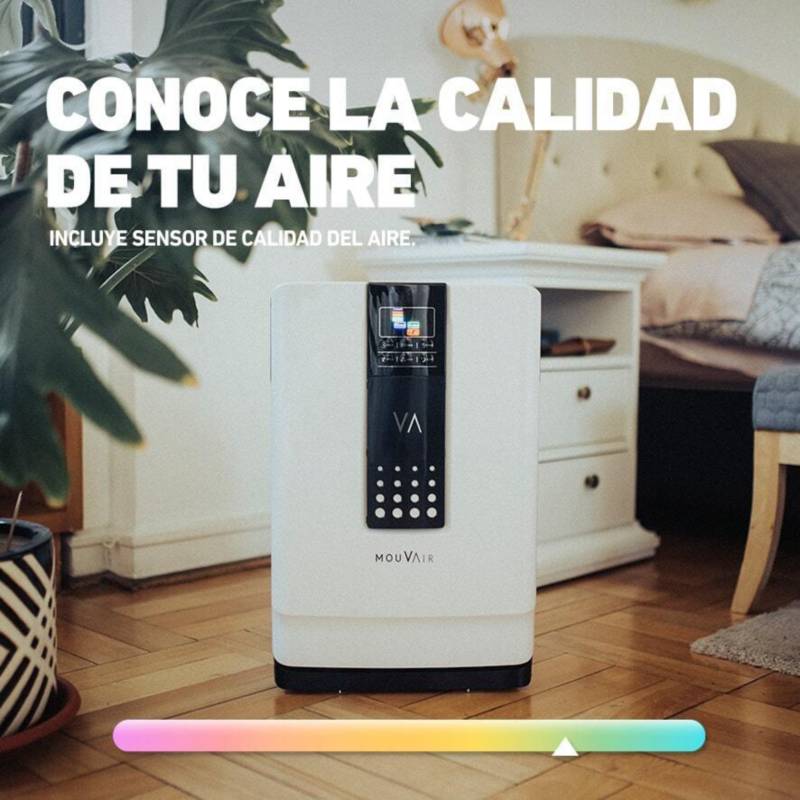 Purificador de Aire Xiaomi vs Mouvair