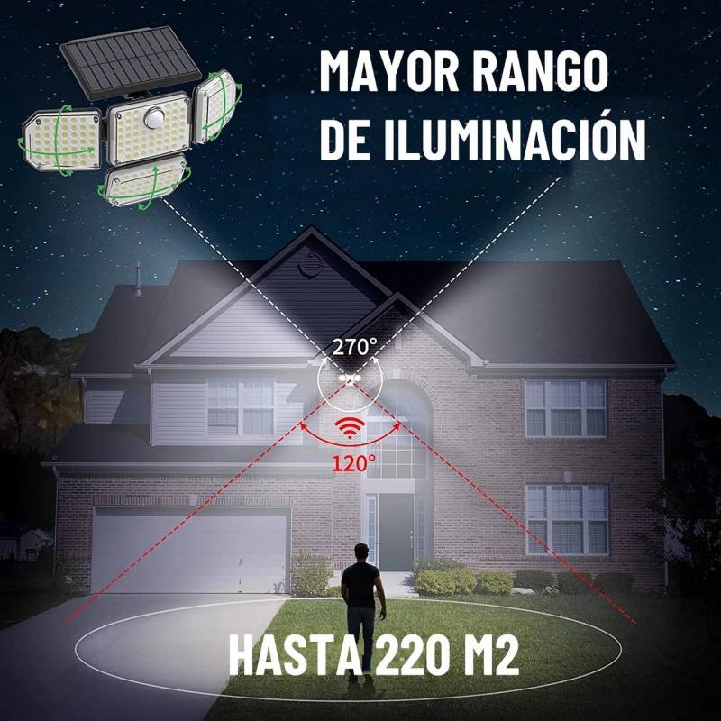 Focos solares led 270º con sensor de movimiento