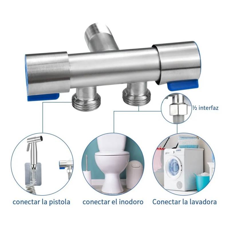 Grifo Bidet Mano Inodoro Multifuncional Inodoro Baño - Temu Chile