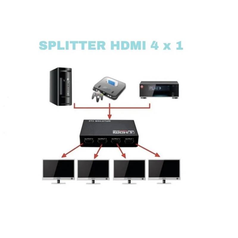 GENERICO - Splitter Compatible Hdmi 1x4 Mini Activo 1.4 Full Hd 1080p