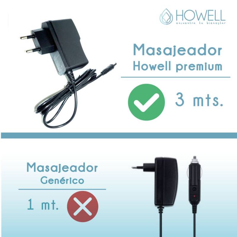 HOWELL Masajeador Profesional Hombros Cuello Espalda Relajación Spa