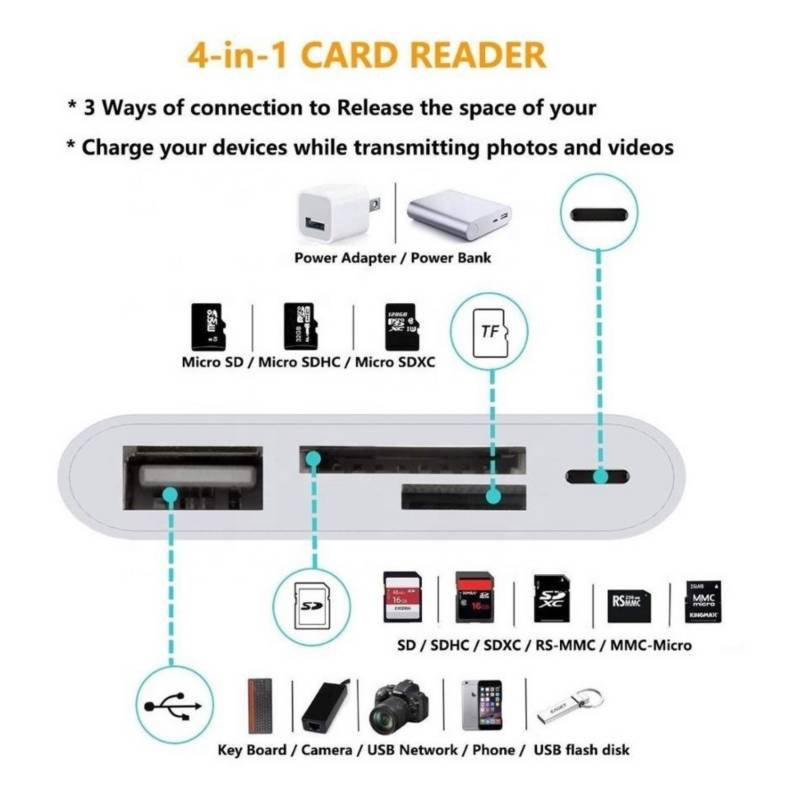 Adaptador Lightning A USB 3.0 - Ipadizados Store