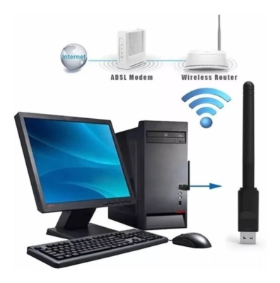 Antena Adaptador Usb Wifi Ultra Rápido Dual Band 2.4g + 5g – Cybernetic