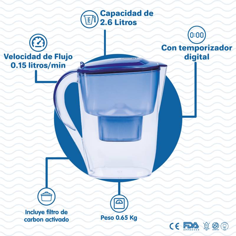 Filtro purificador de agua 5″ acero inoxidable Mart Filter