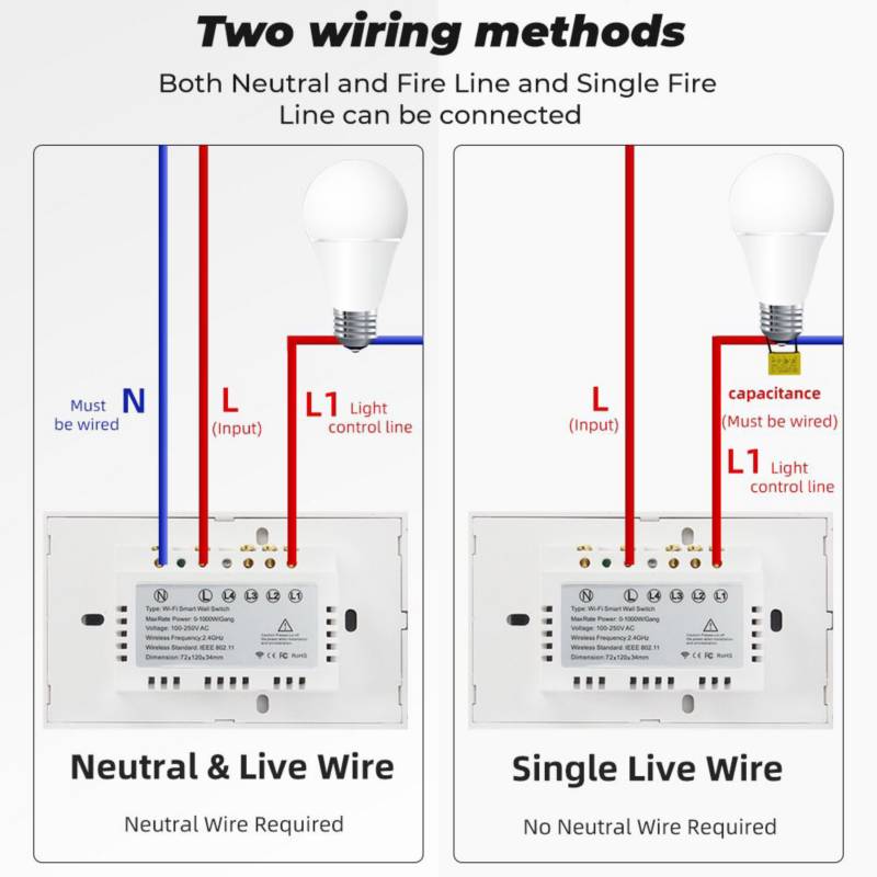 Interruptor Inteligente Wifi Blanco 1 Boton Sin Cable Neutro