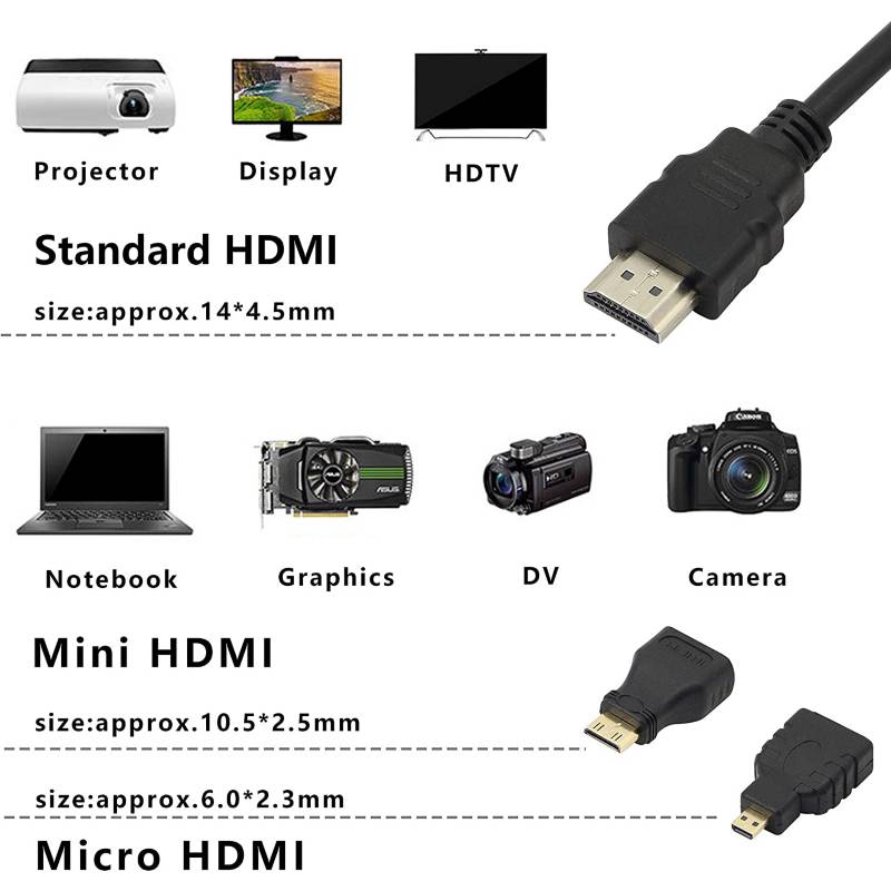 GENERICO Cable 3 En 1 Micro-mini Hdmi Compatible Con Hdmi 1.5 Metros
