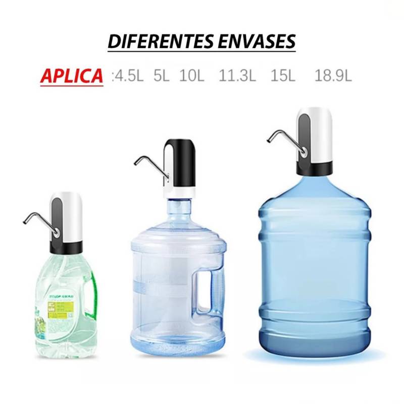 GENERICO Dispensador De Agua Electrico Usb Recargable Botella Envase