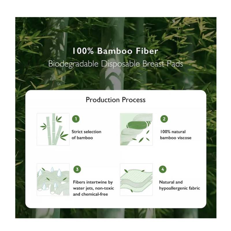 GENERICO Almohadilla Lactancia 100 Bambú 80U Ultra Absorbente
