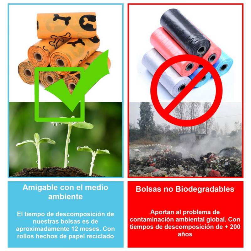 360 Bolsas Caca Perro Biodegradables, Bolsas Biodegradables para  Excrementos Perros, Gatos, Mascotas, Resistente, Prueba de F