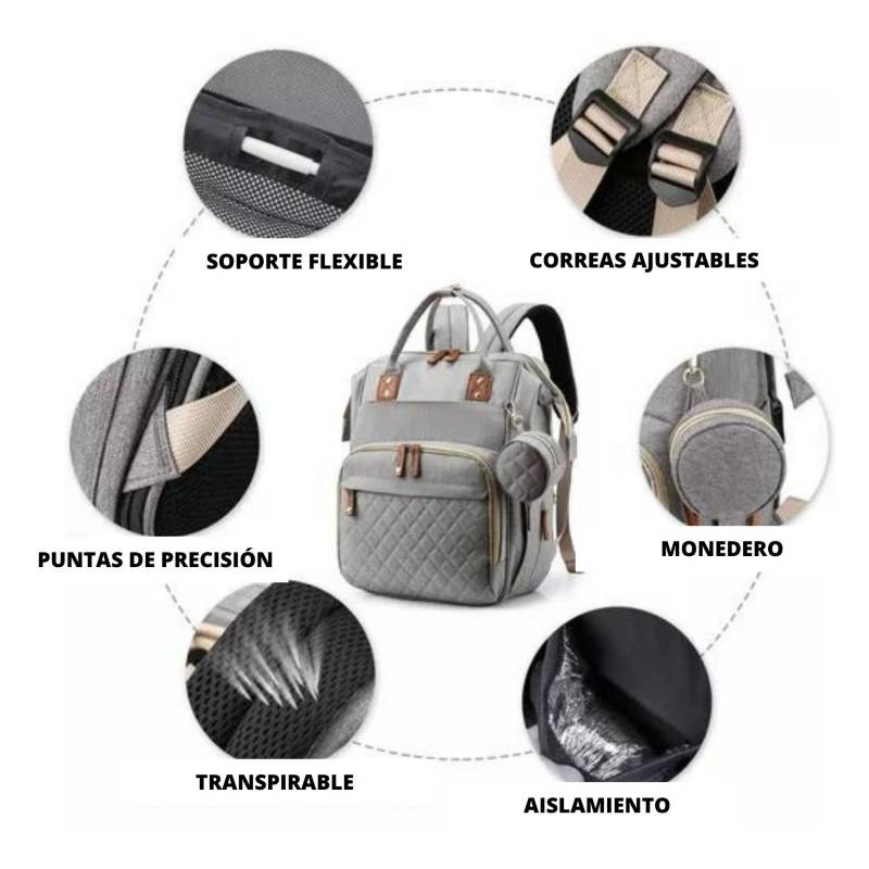 GENERICO Mochila Pañales Cuna Impermeable Morral Bolso Maternal Gris