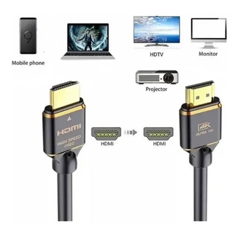 Cable Hdmi 2.0 Ultra Hd 4k 1 Metro 18gbps