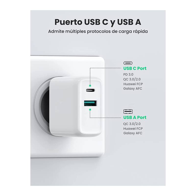 TECNOLAB Cargador Pared USB C Ultra Rápido 36W Power Delivery + USB