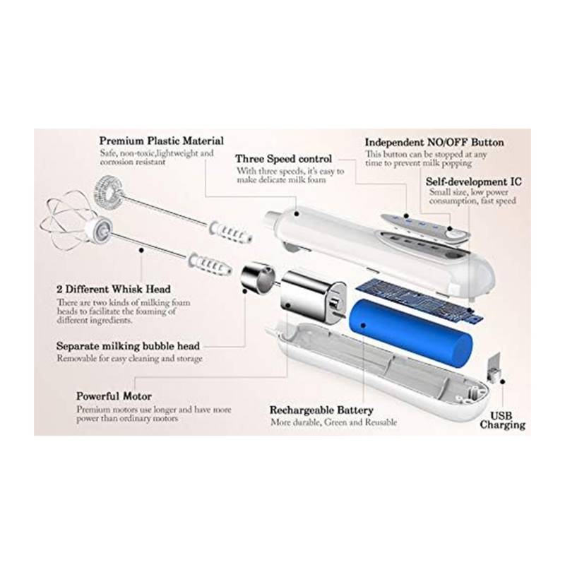 GENERICO Batidor Cafe Y Espumador Leche Doble Portatil Recargable