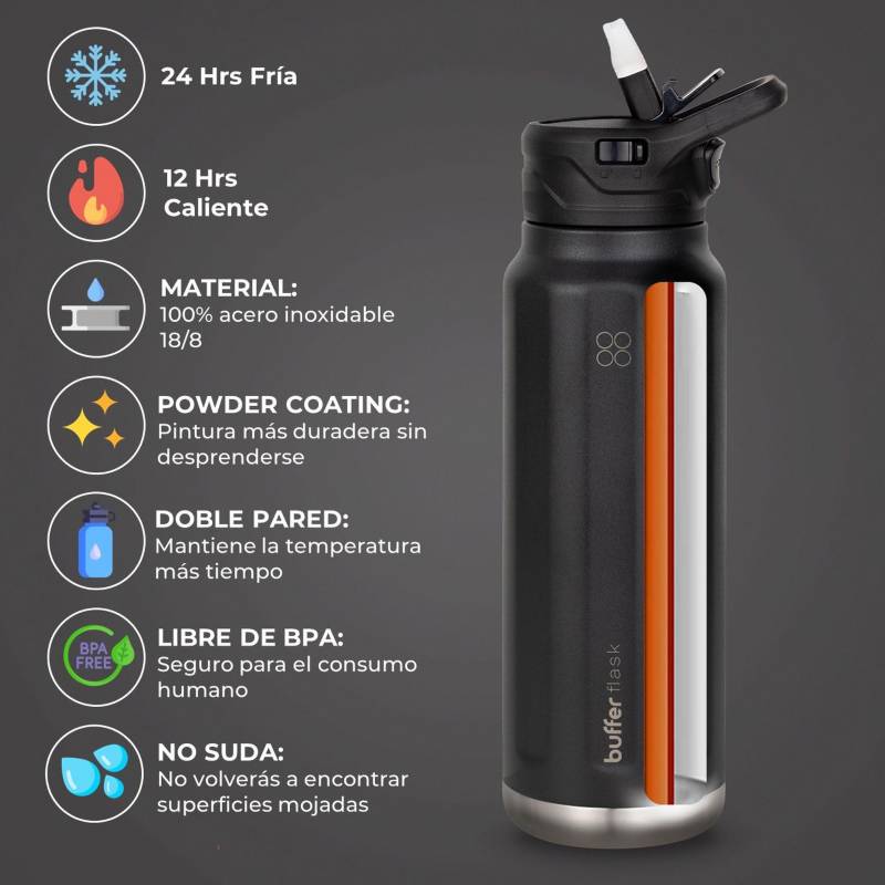 Termo Flask Performance Negro 34oz / 1 Litro 24 Hrs Caliente 60 Hrs Fr – S+X