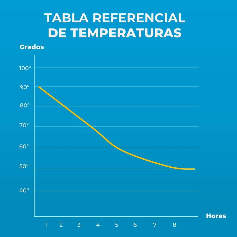 BUFFER FLASK Termo Botella Termica Niños Buffer Acero Inox 350ml