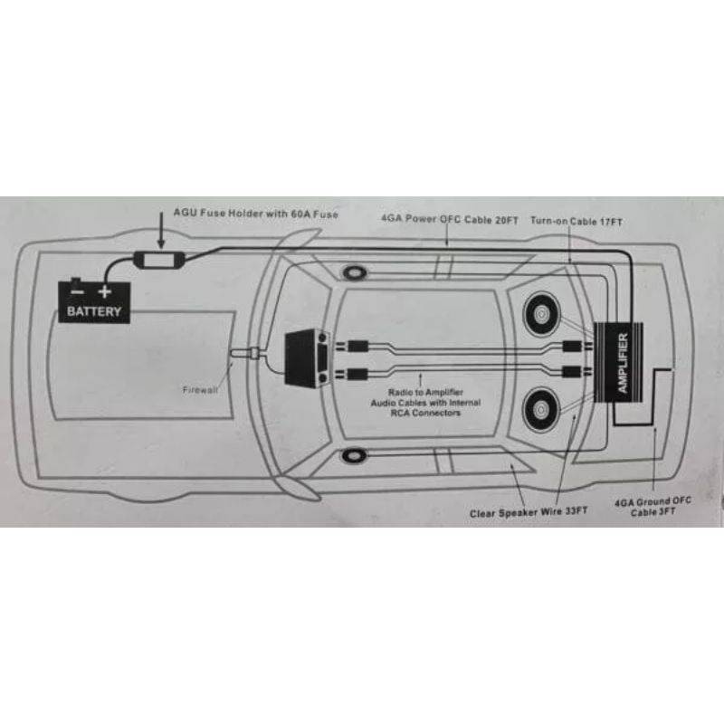 Kit Amplificador De Audio Coche Cables 4ga Rca Portafusibles