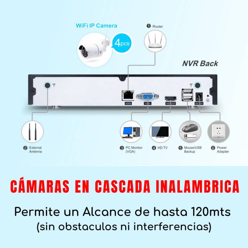 Kit Ip Inalambrico Wifi Dahua Nvr 8 Ch + 4 Camaras Seguridad Full Hd + Disco