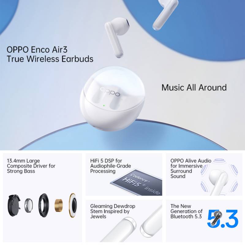 Oppo Enco W31 Auriculares inalámbricos Bluetooth Blanco (negro