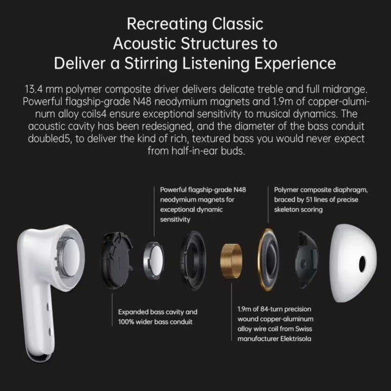 OPPO Enco Air3 Wireless Bluetooth 5.3 Semi-in-ear Call Reducción
