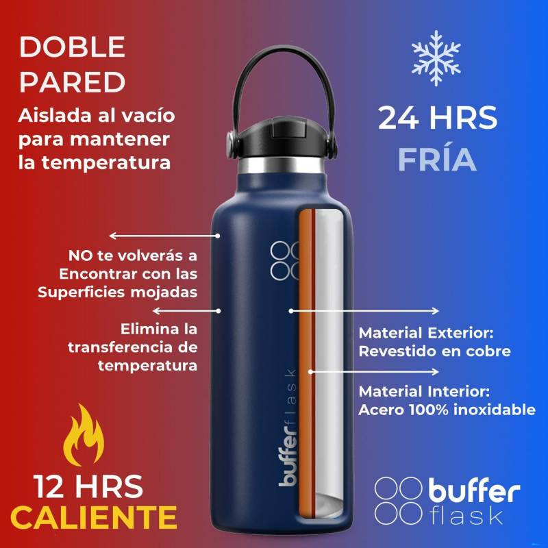 BUFFER FLASK Termo Botella Agua Acero Inox - Azul