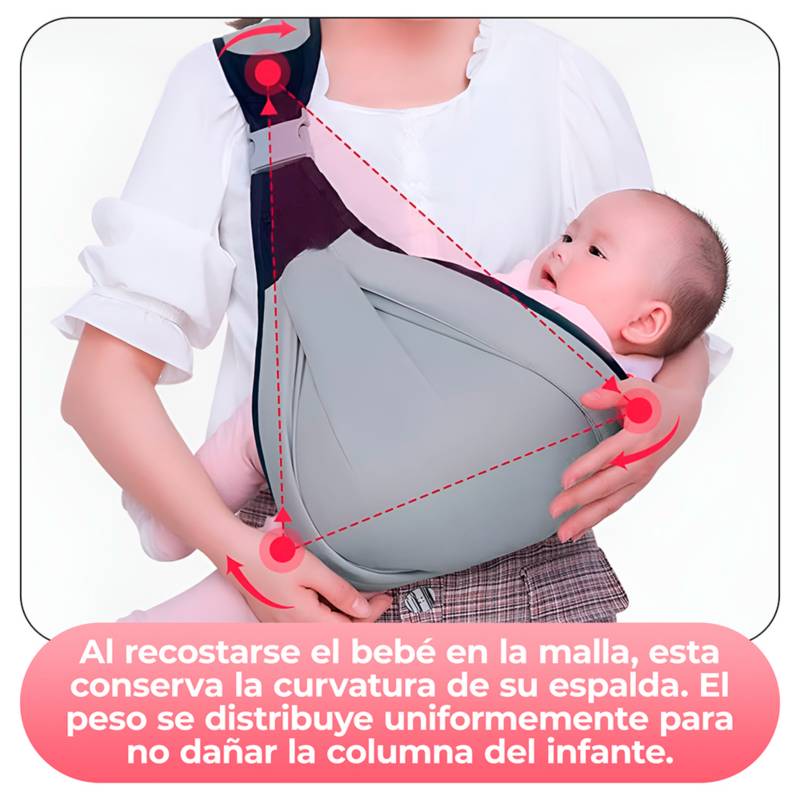 Fular Porteo Ergonómico Rincón de Las Libélulas - Babymed Chile