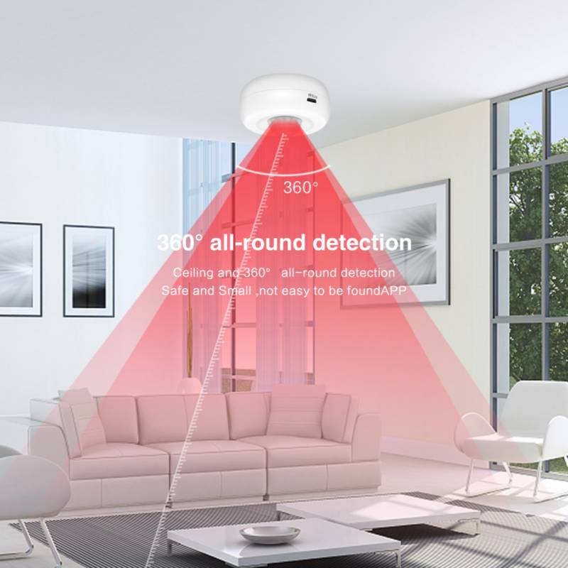 Sensor Movimiento Y Luz 360° Wifi Control Luces Inteligente