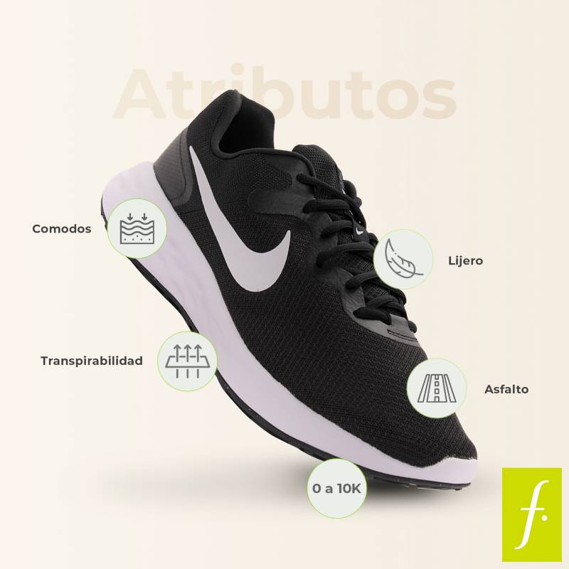 Simplificar Tulipanes Contrato NIKE Tenis deportivo Nike Running Hombre Revolution 6 | Falabella.com