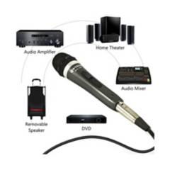 Danki - Microfono Profesional Altavoz Cable Sonido