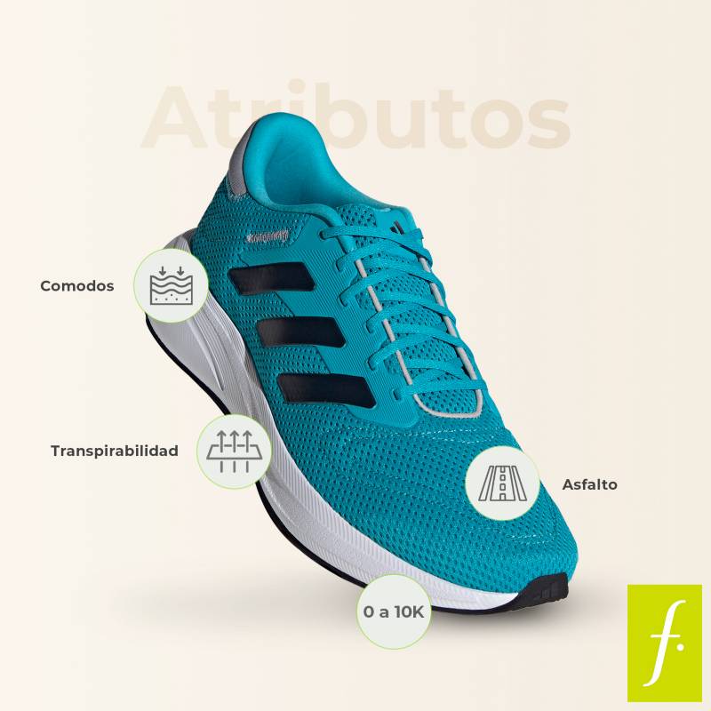 Araña Escoba Funeral Tenis Adidas para Hombre Running Response Runner U ADIDAS | falabella.com