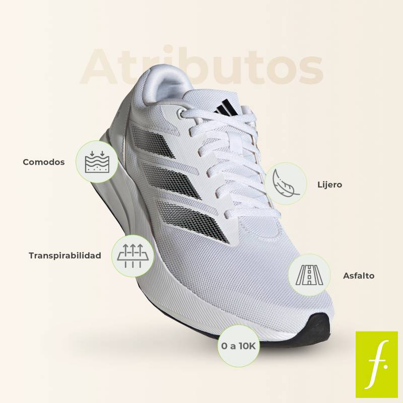 Zapatillas Running Mujer adidas Duramo Rc