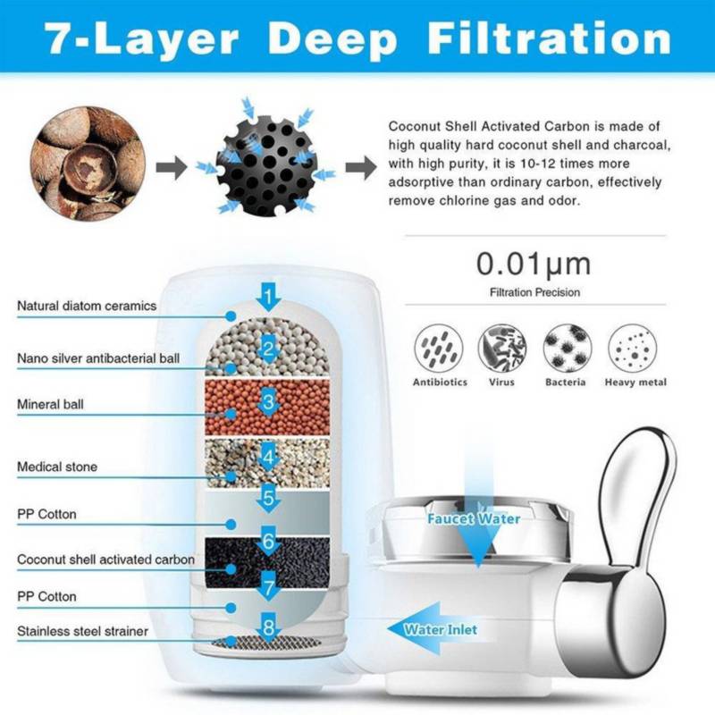 Filtro purificador de agua adaptable grifo 7 niveles