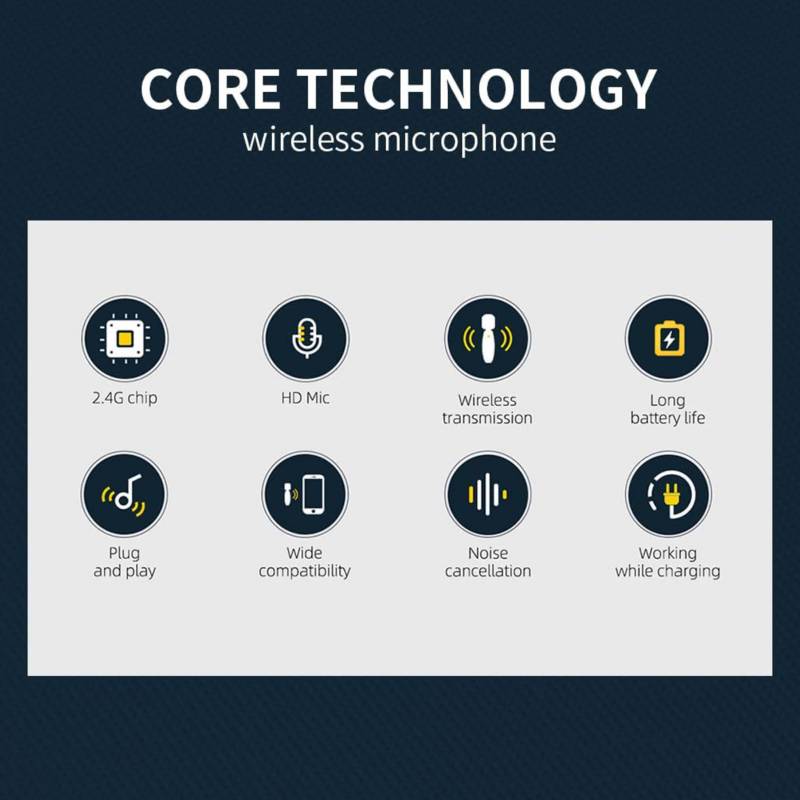 Microfono Inalambrico de Solapa para Celular Tipoc TM Lewin