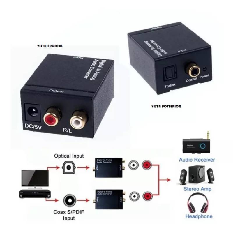 Convertidor Audio Digital Optico A Rca Analogico GENERICO