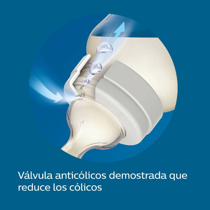 Tetinas PHILIPS AVENT Tetina Classic+ SCF636/27