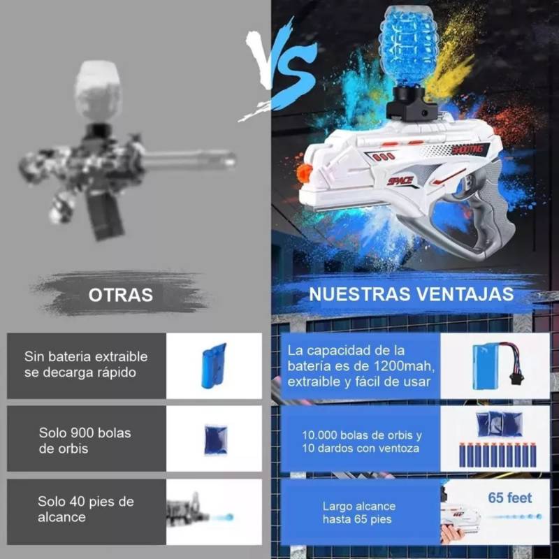 Pistola De Orbeez Recargable Automática Bolas Hidro Gel – TecnoHogarJS