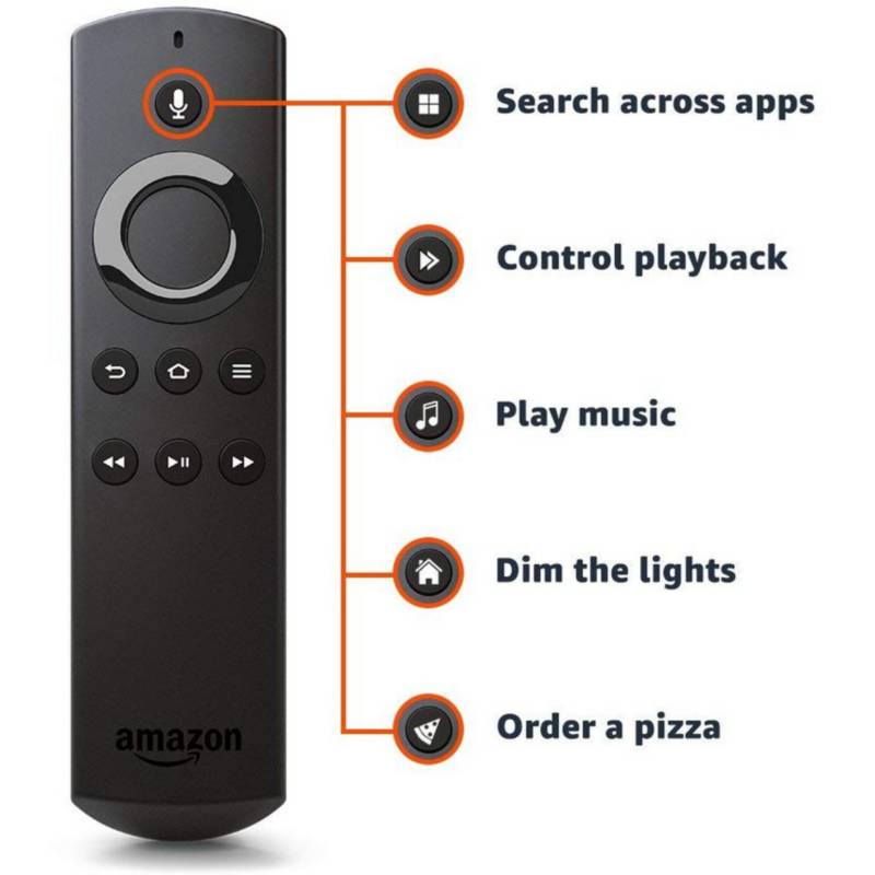 Convertidor a smart TV  Fire TV Stick Full HD, control de