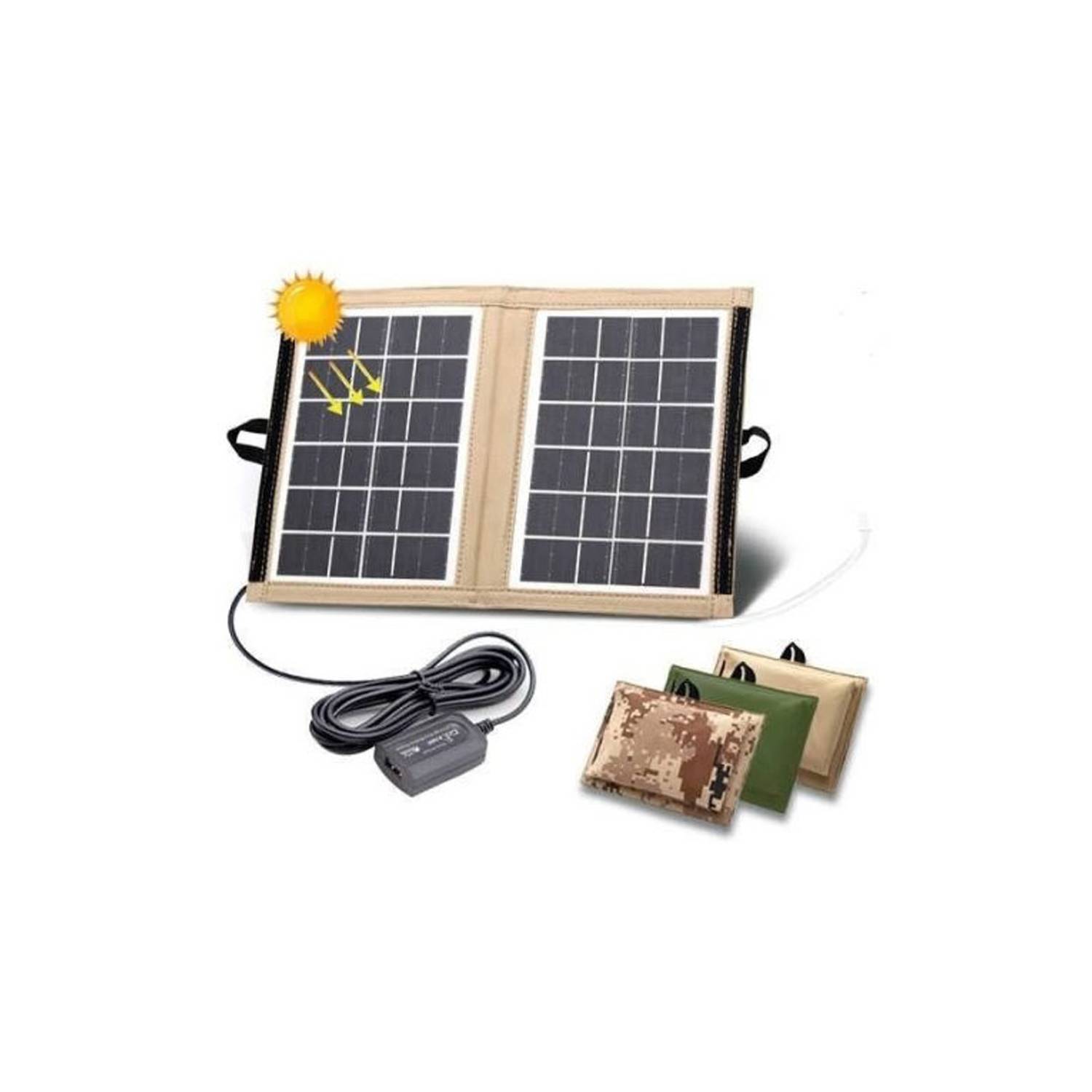 Panel Solar Plegable y Fuente de Energía Portátil (PPS) - Revista