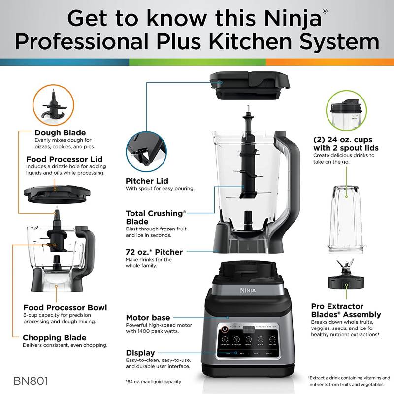 Licuadora Ninja Sistema de Cocina Plus Professional Auto- Iq Bn801la NINJA