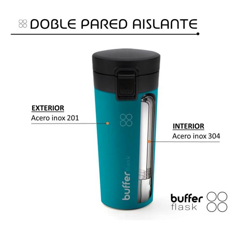 BUFFER FLASK Termo Para Cafe Vaso Térmico Mug Buffer 500ml 17oz Sellable