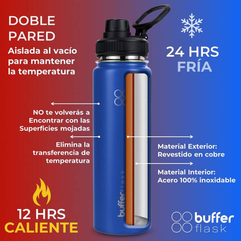 Termo Botella Agua Termica Buffer Acero Inoxidable +4 Tapas - Azul BUFFER  FLASK