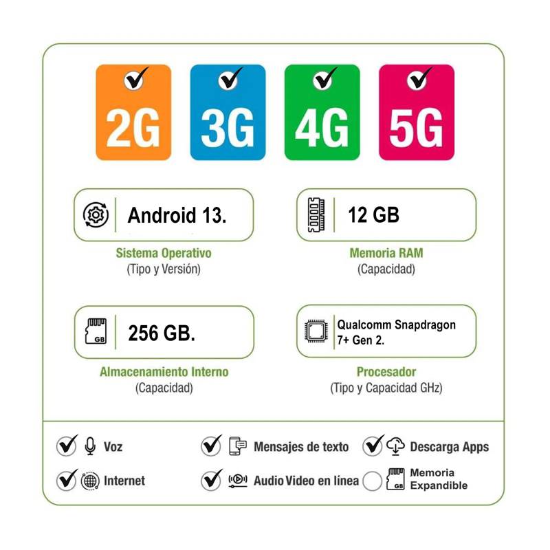 Celular Xiaomi Poco F5 5g 256gb 12gb Ram Negro