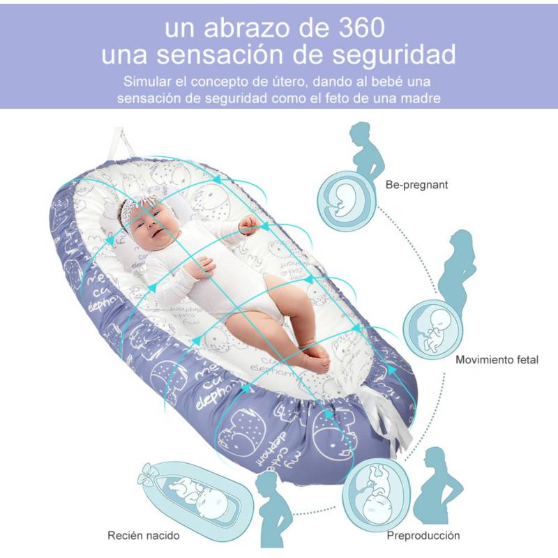 Cuna Nido Acolchado Para Bebé Azul Portátil Almohadón CARER SPARK