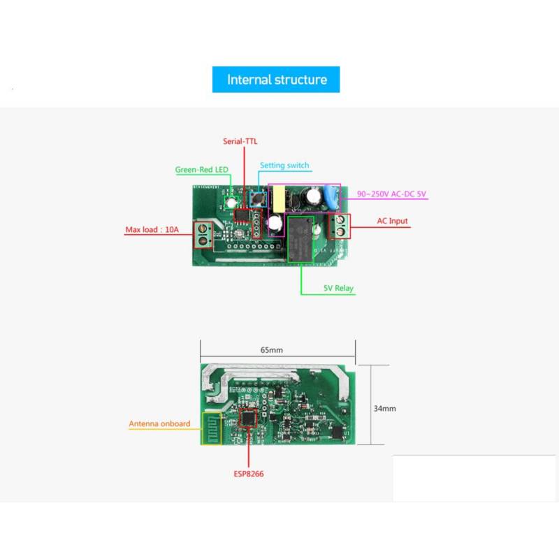 Interruptor Inalambrico Wifi Sonoff 90-250V 10A Alexa IOS Androi -  yorobotics