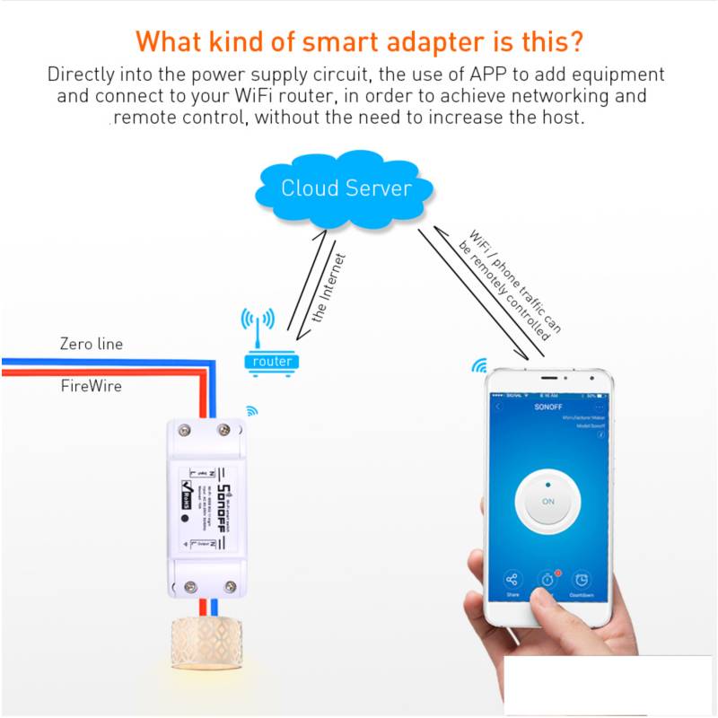 Interruptor Inalambrico Wifi Sonoff 90-250V 10A Alexa IOS Androi -  yorobotics