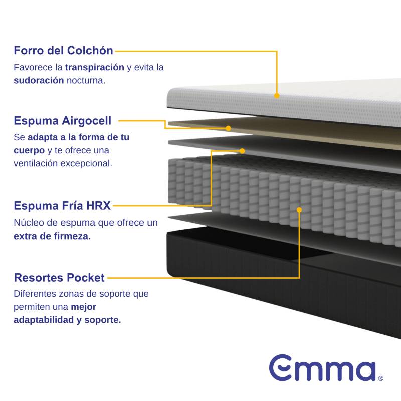 Colchón Emma Hybrid Deluxe Semidoble - Cooling Technology Memory