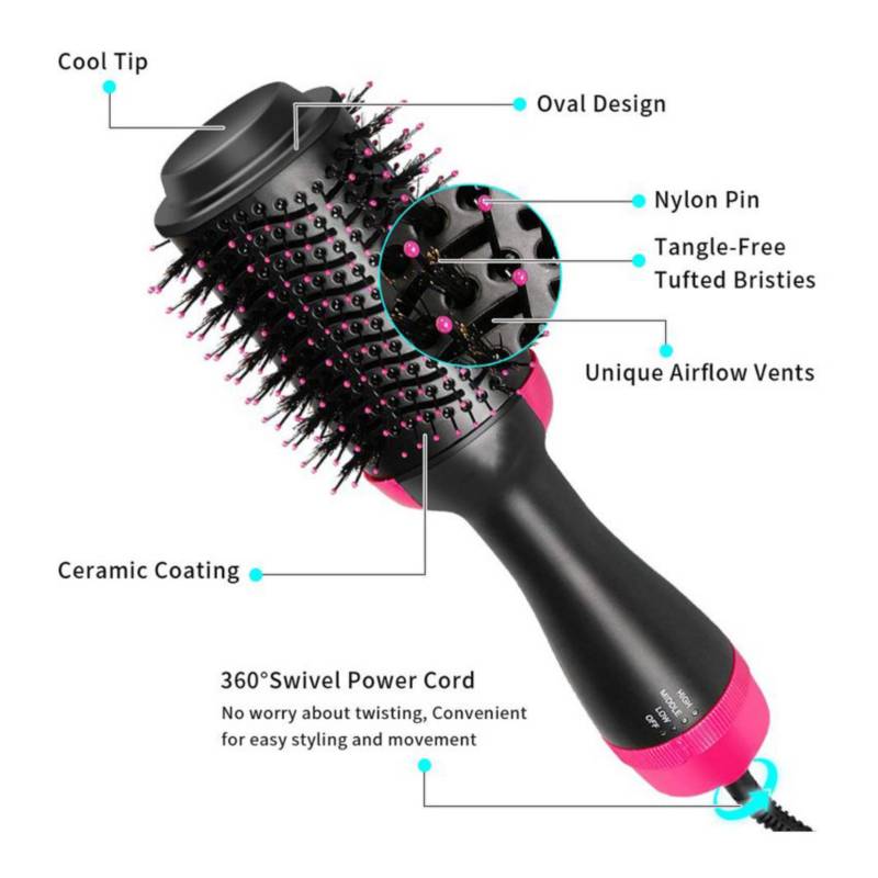 Cepillo Secador de Cabello, 2 en 1 Cepillo Alisador Pelo Multifunción,  Electrico Cepillo de Aire Caliente Portátil de Iones Negativos,Cepillo  Moldeador Volumizador y Cepillo Alisador