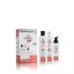NIOXIN - Fidelity Kit Nioxin Cabellos Tinturado debilitados