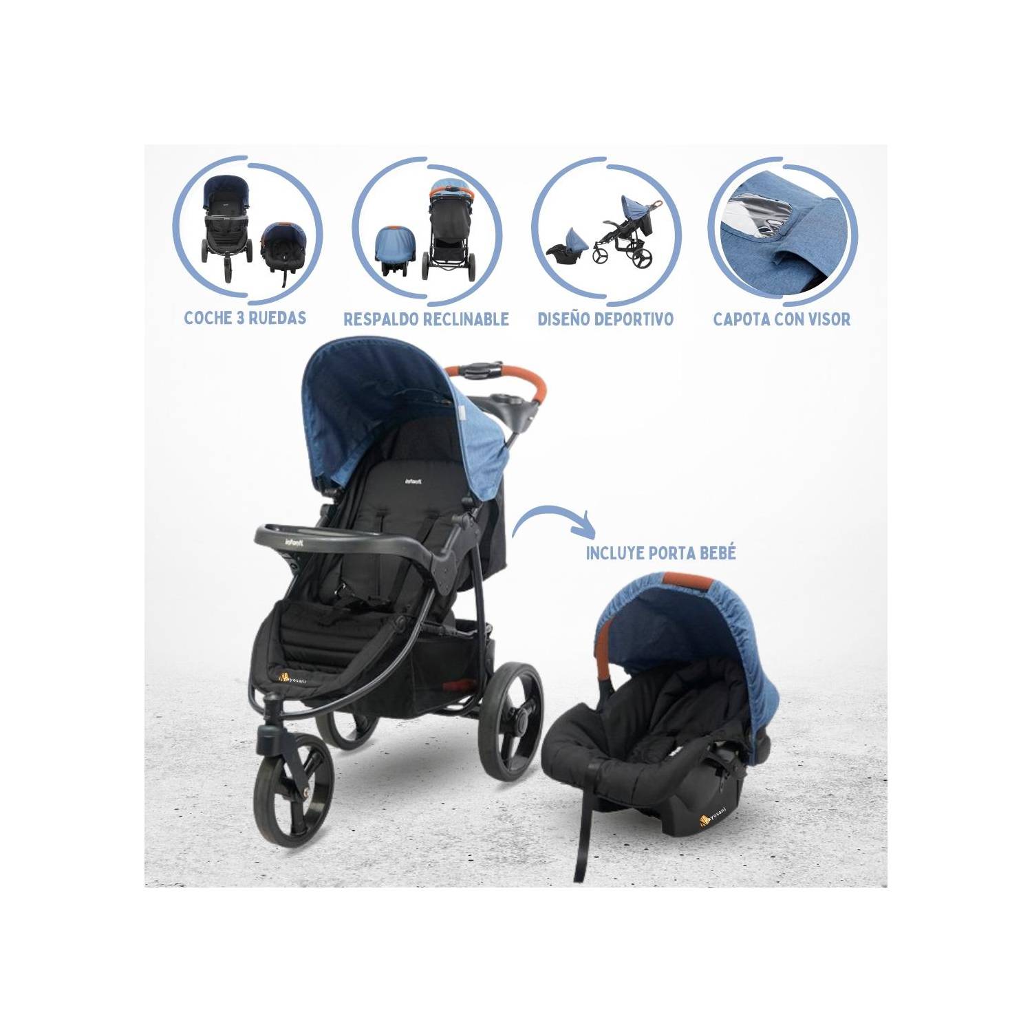 Coche Para Bebe Infanti Travel System Tizzy Blue 2020