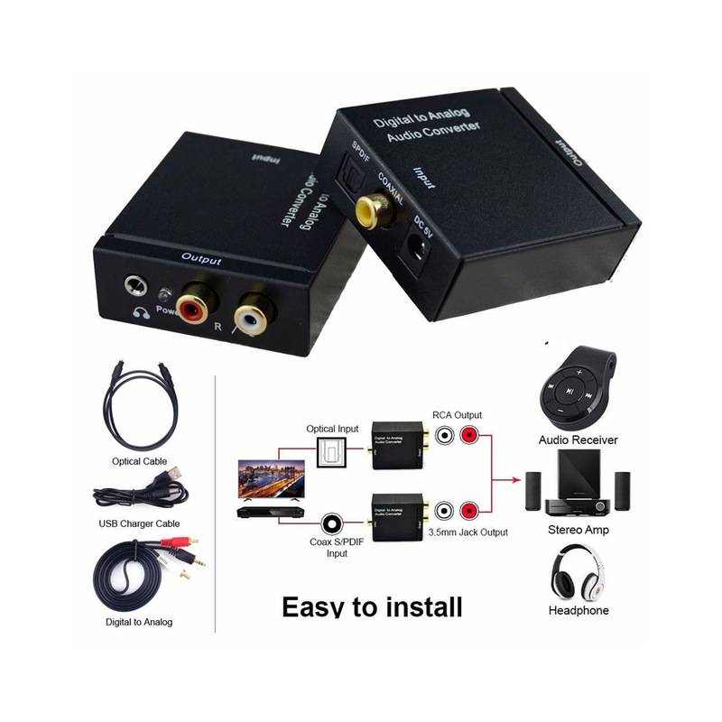 Convertidor de Audio Optico Digital a Rca Cable optico a rca 35mm GENERICO