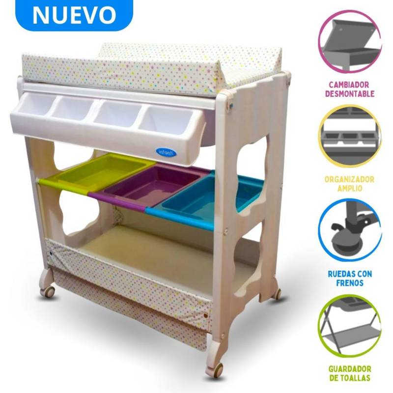 Cambiador Bebé Plegable Con Organizador y Ruedas - Celeste